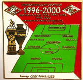 Значок 1996-2000 Спартак